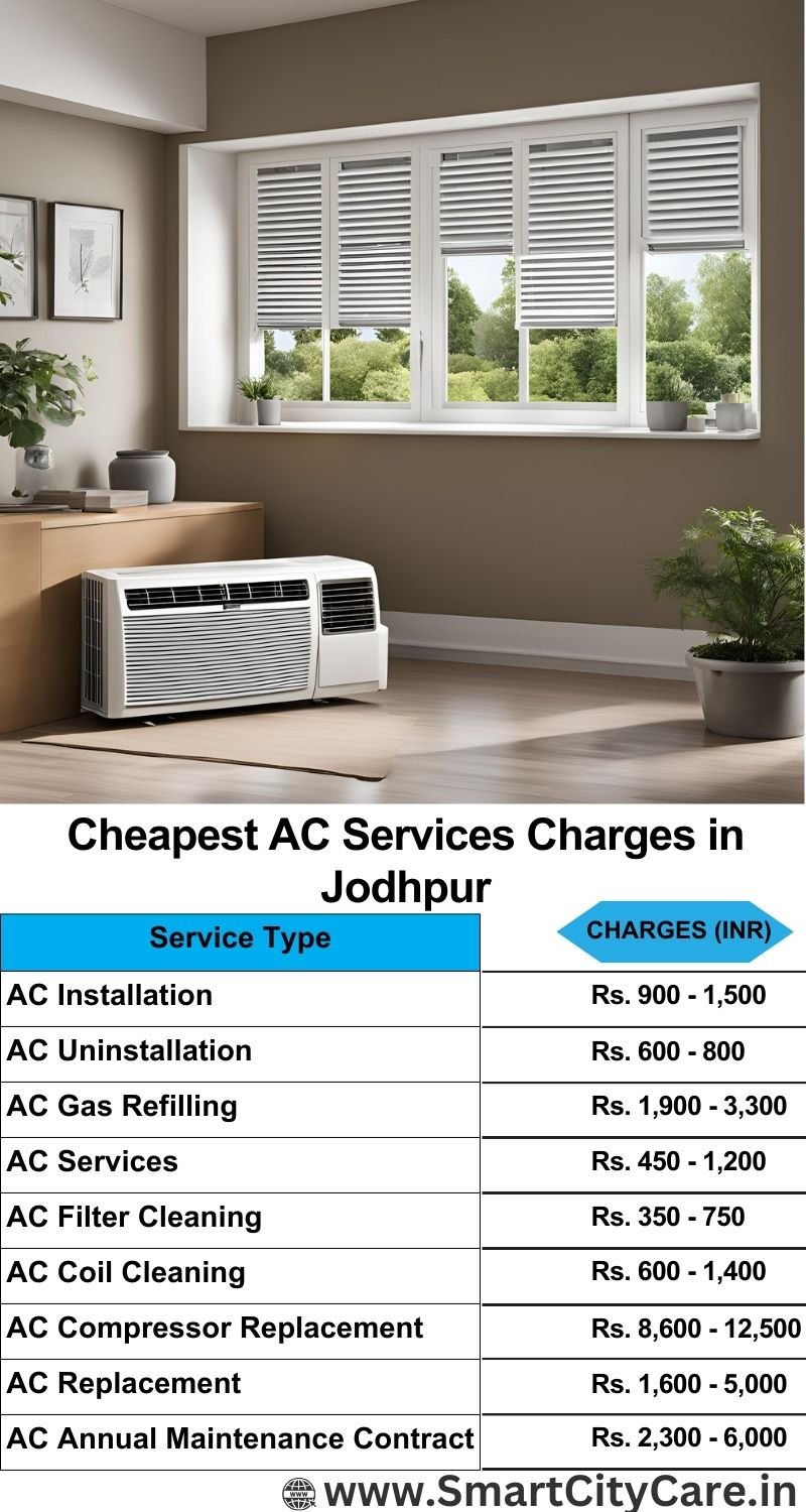 AC Services charges list in Jodhpur