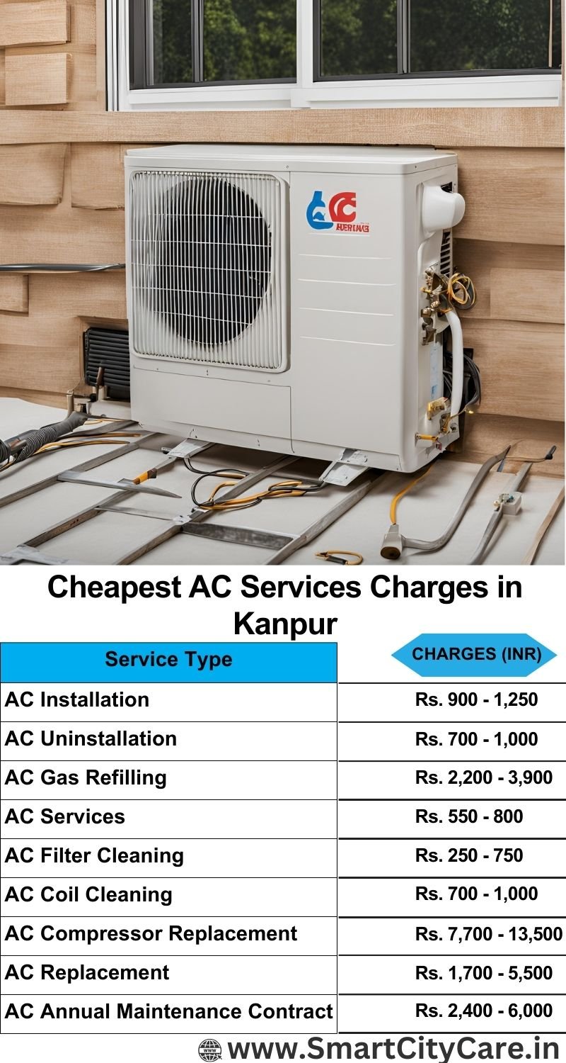 AC Services charges list in Kanpur