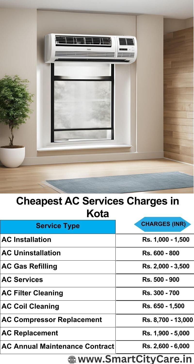 AC Services charges list in Kota