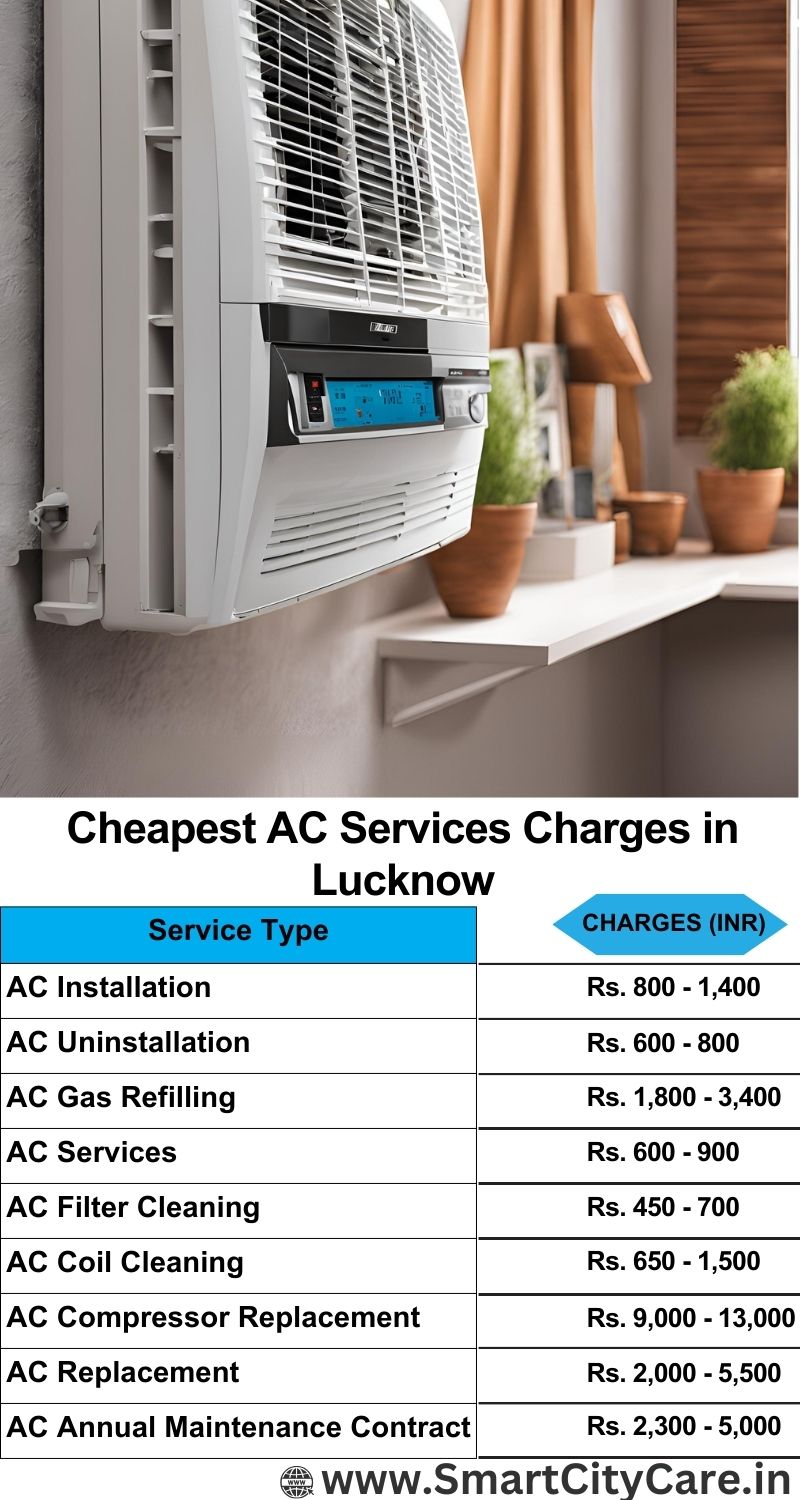 AC Services charges list in Lucknow