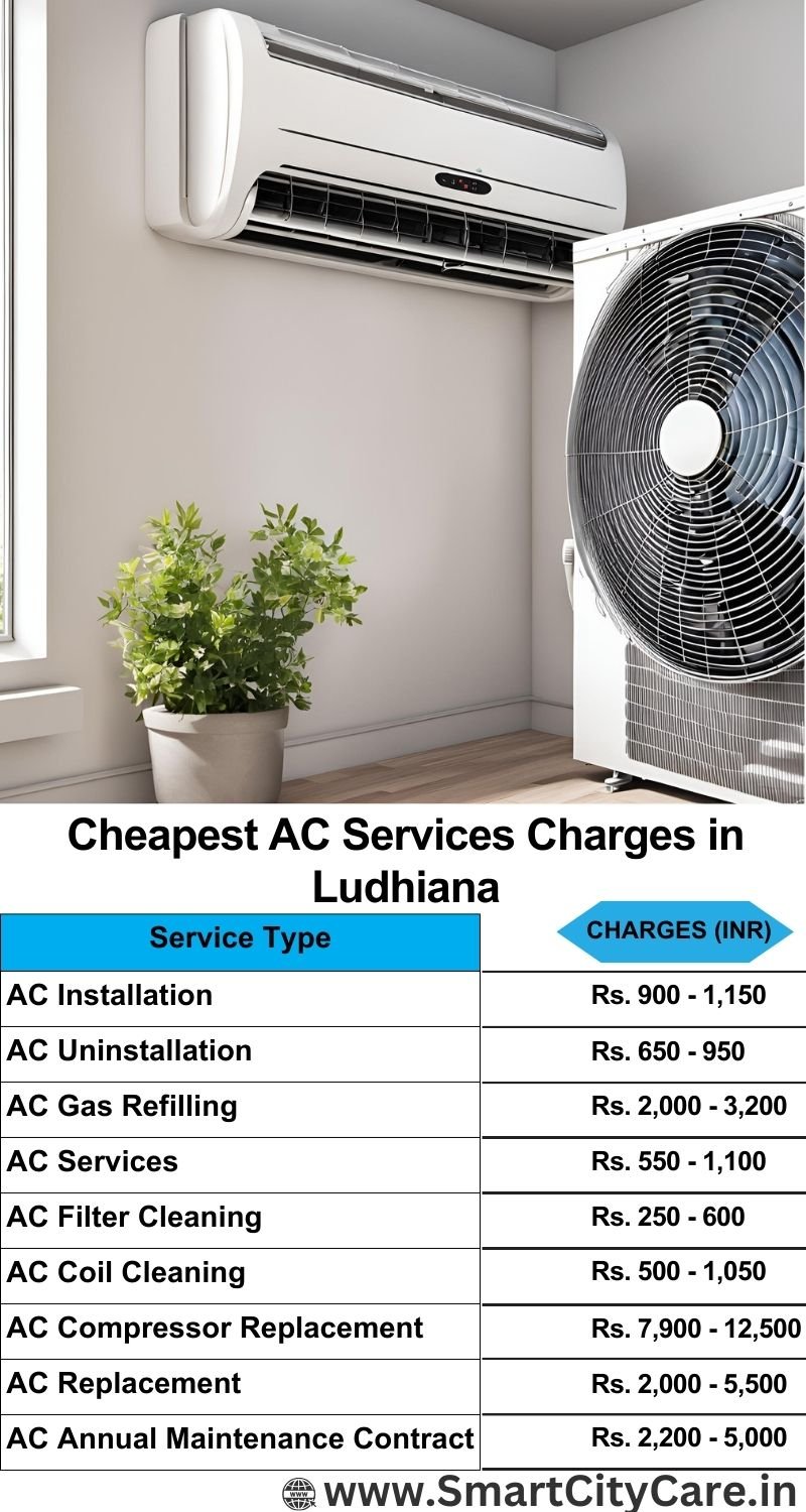 AC Services charges list in Ludhiana