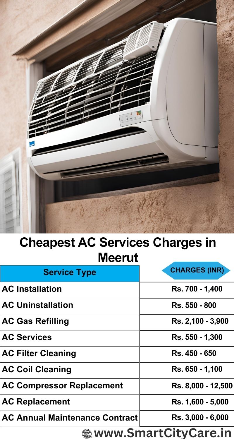 AC Services charges list in Meerut