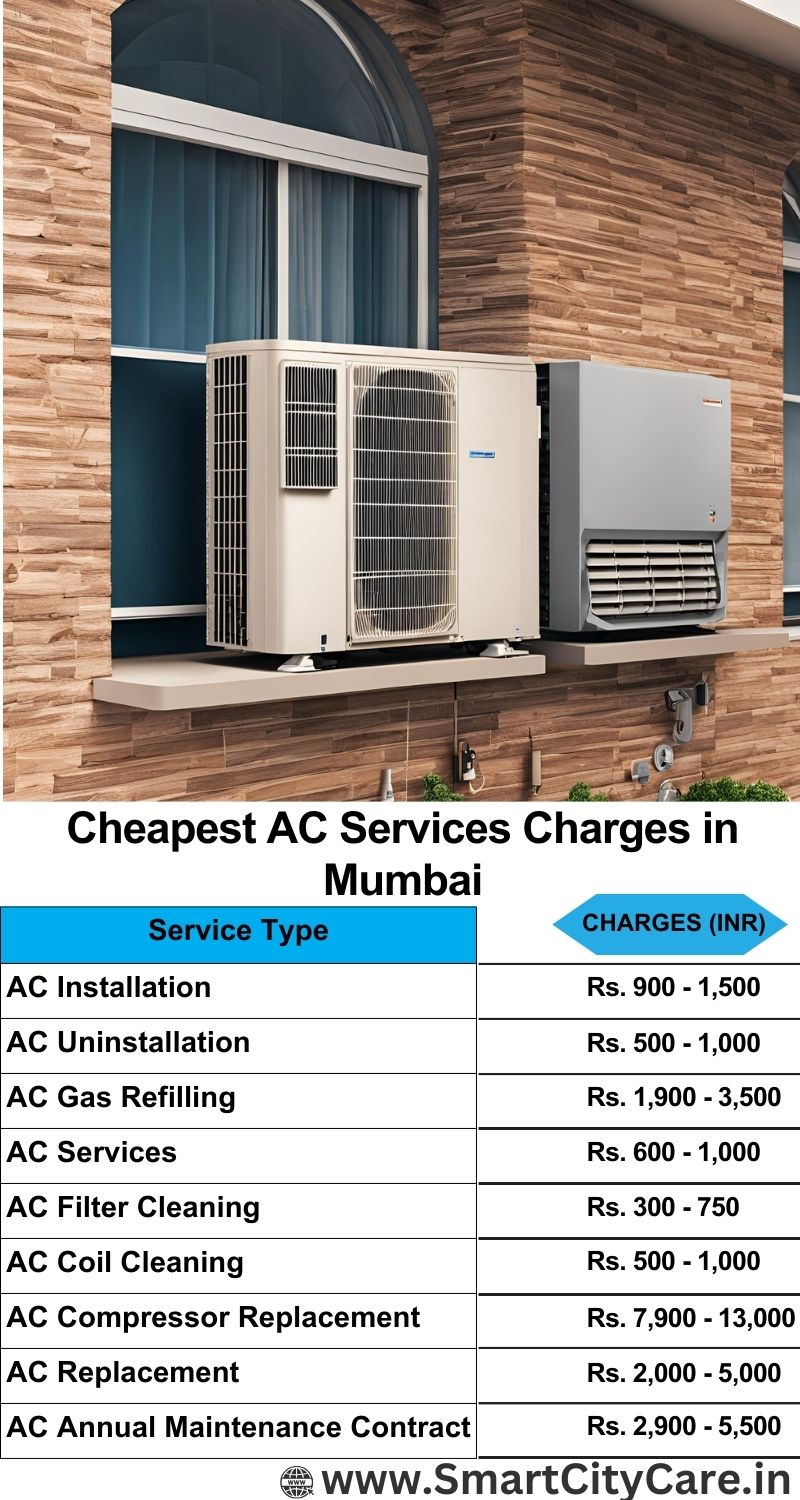 AC Services charges list in Mumbai