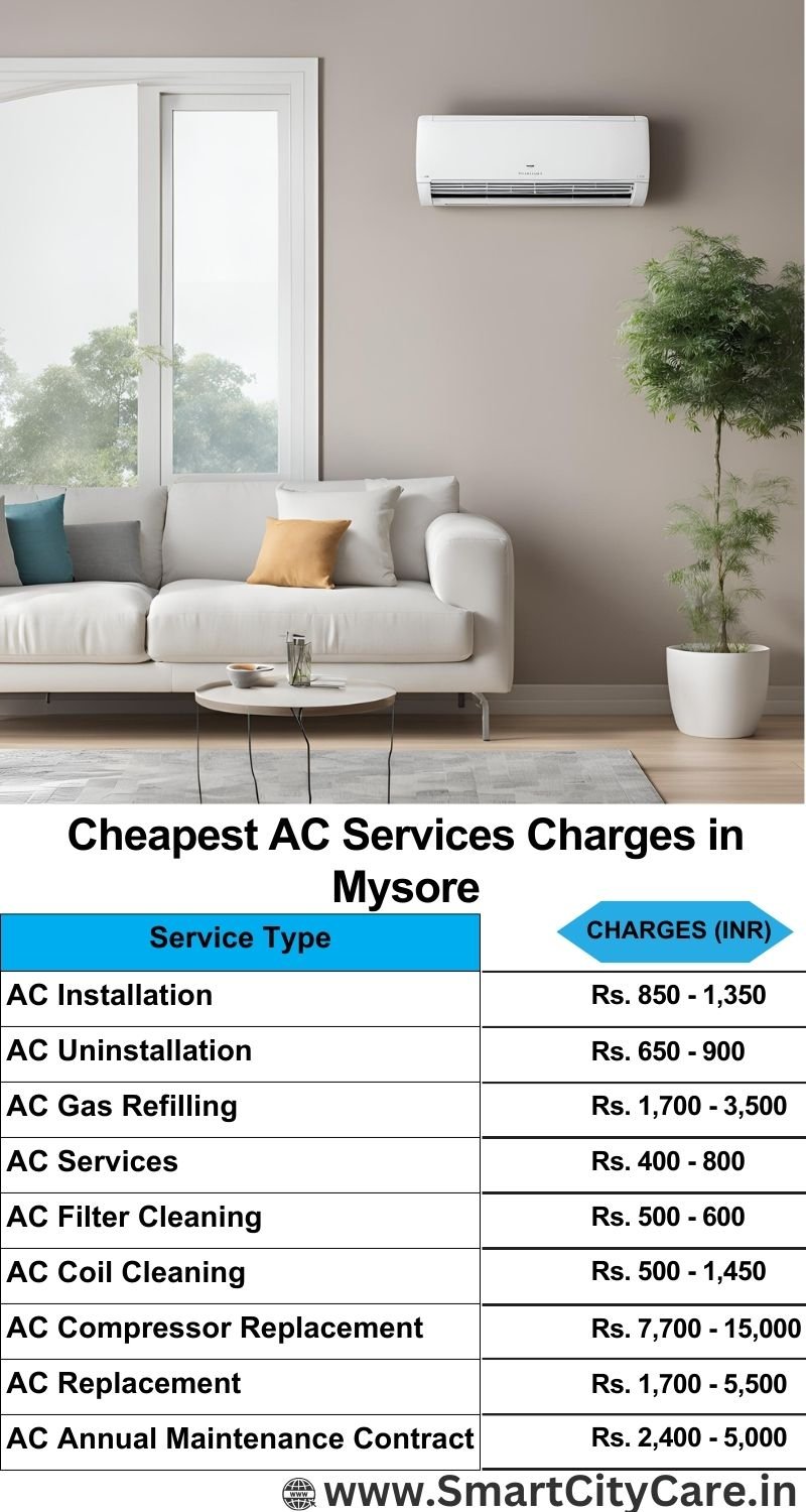 AC Services charges list in Mysore