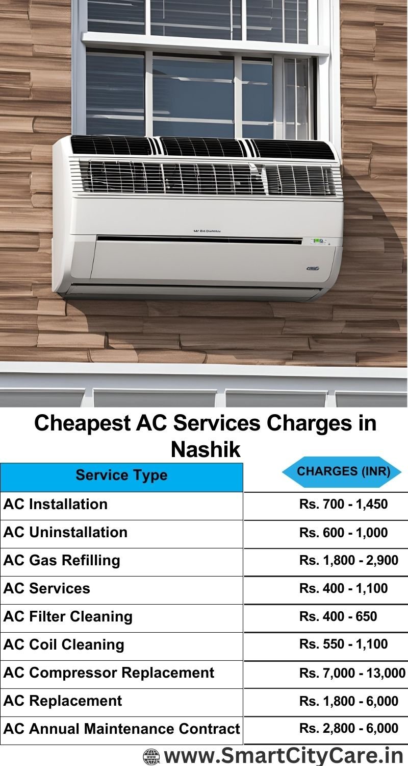 AC Services charges list in Nashik