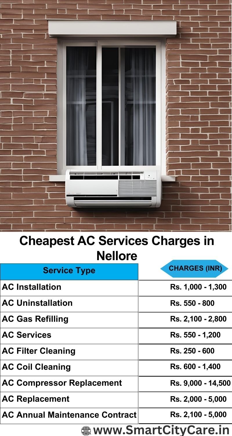 AC Services charges list in Nellore