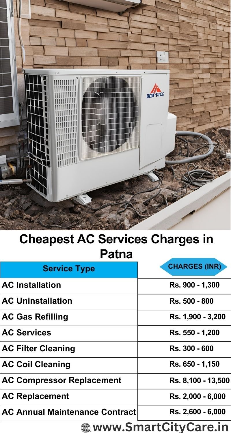 AC Services charges list in Patna