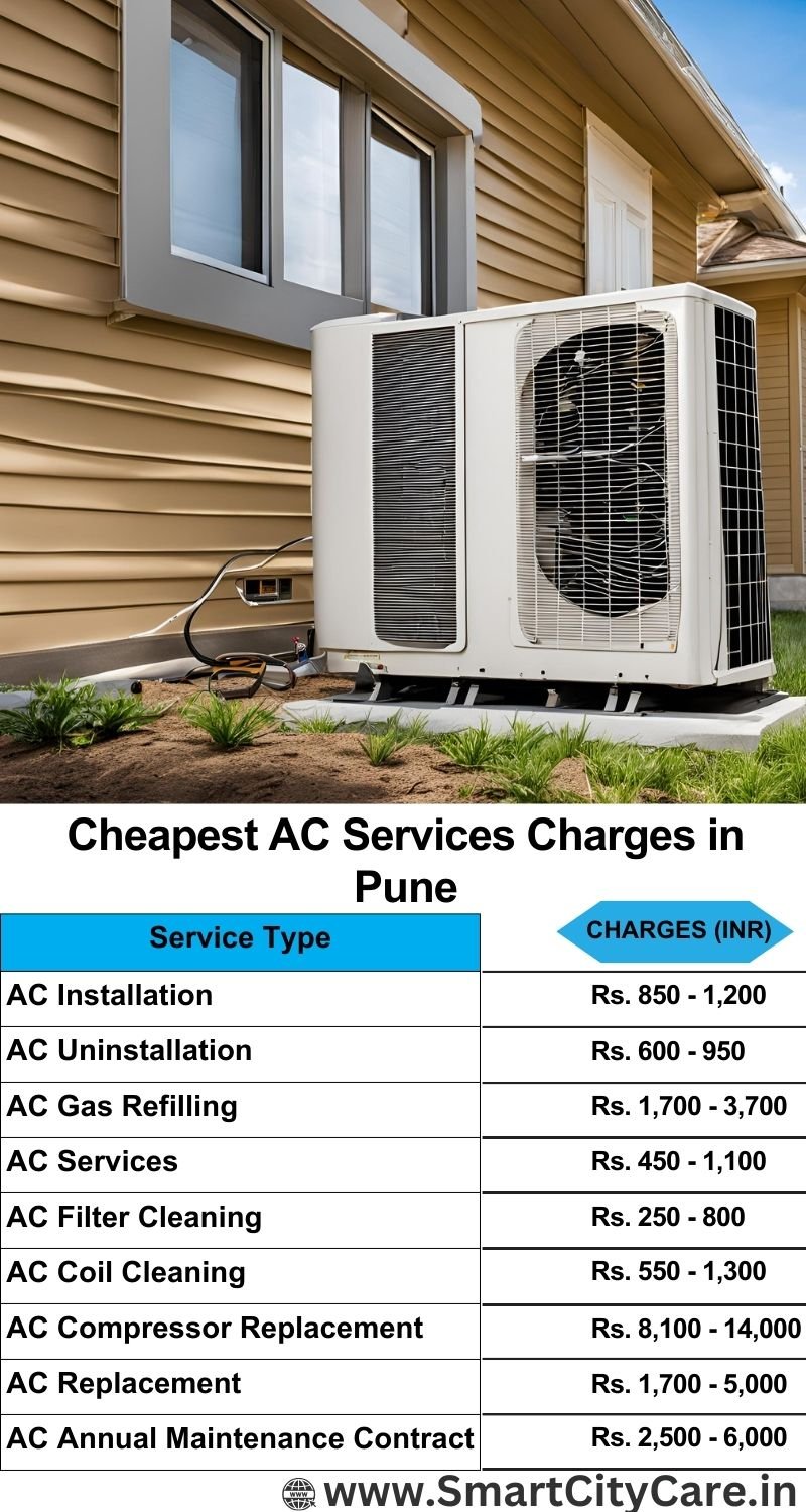 AC Services charges list in Pune