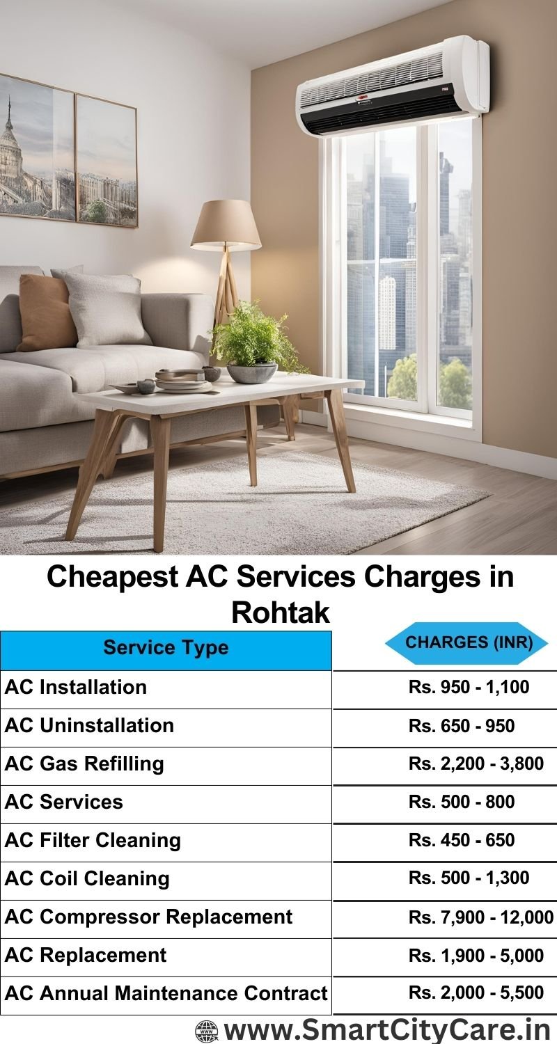 AC Services charges list in Rohtak