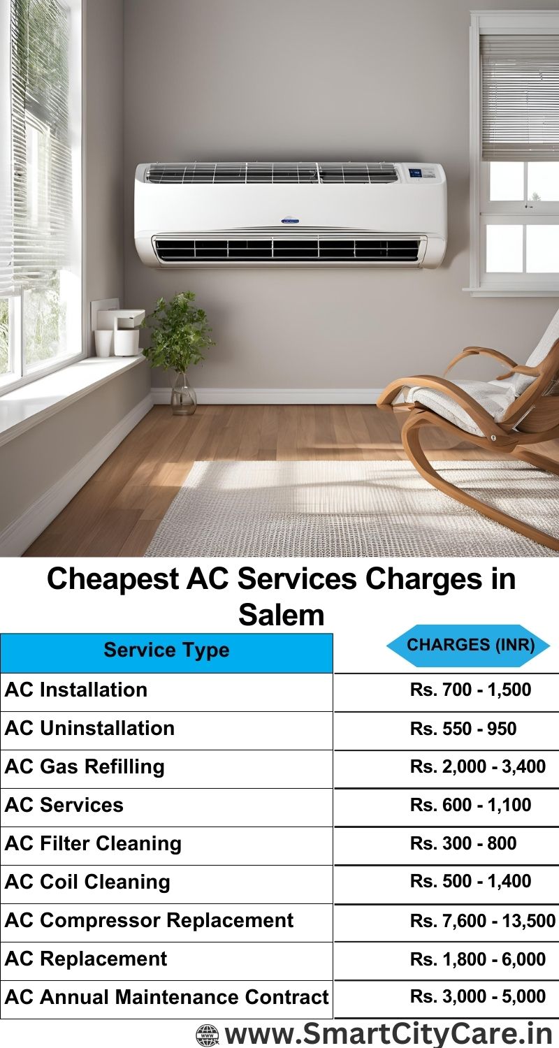 AC Services charges list in Salem