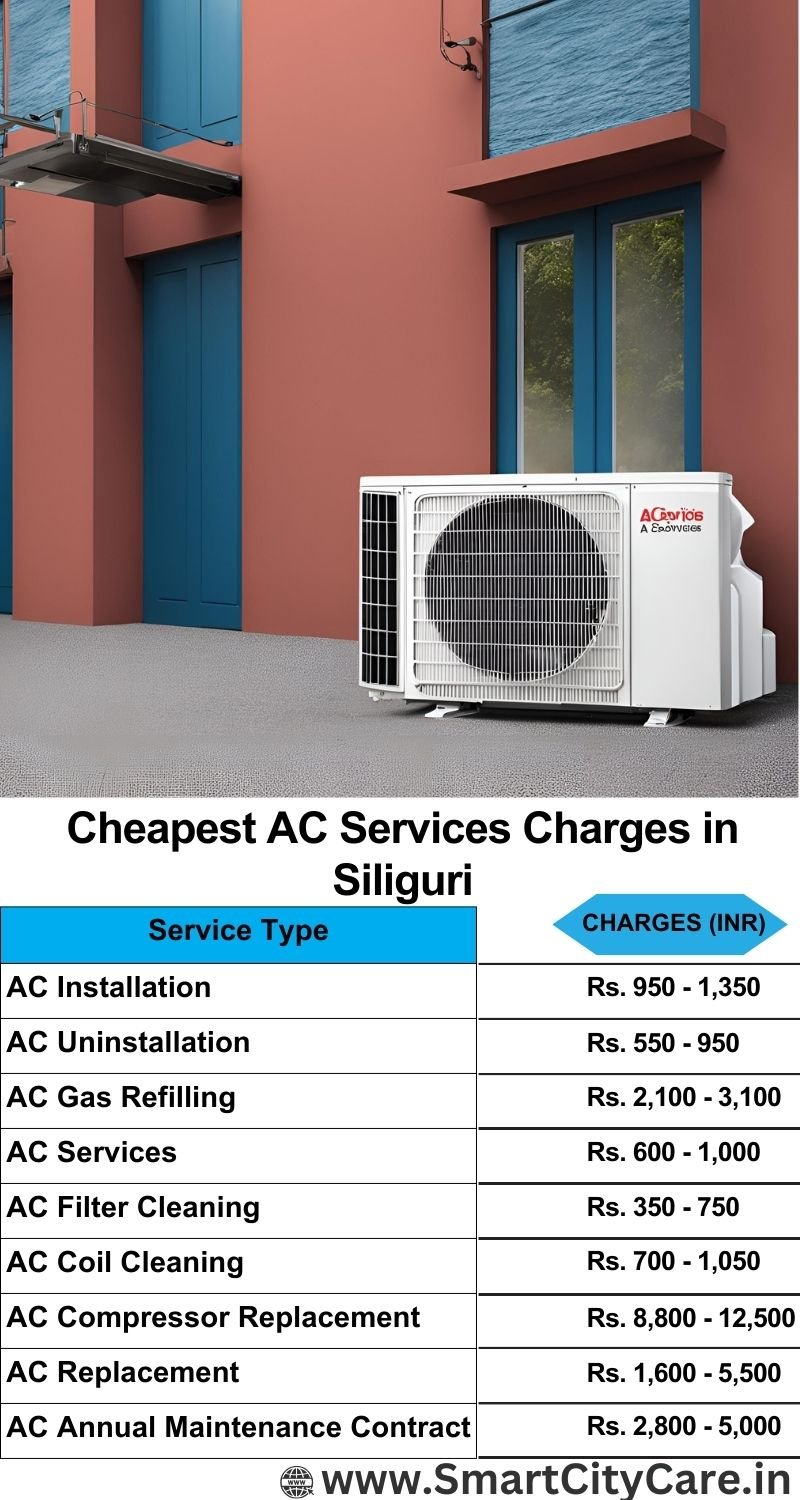 AC Services charges list in Siliguri