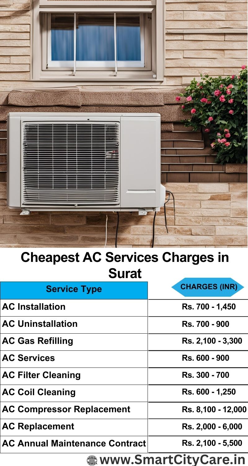 AC Services charges list in Surat