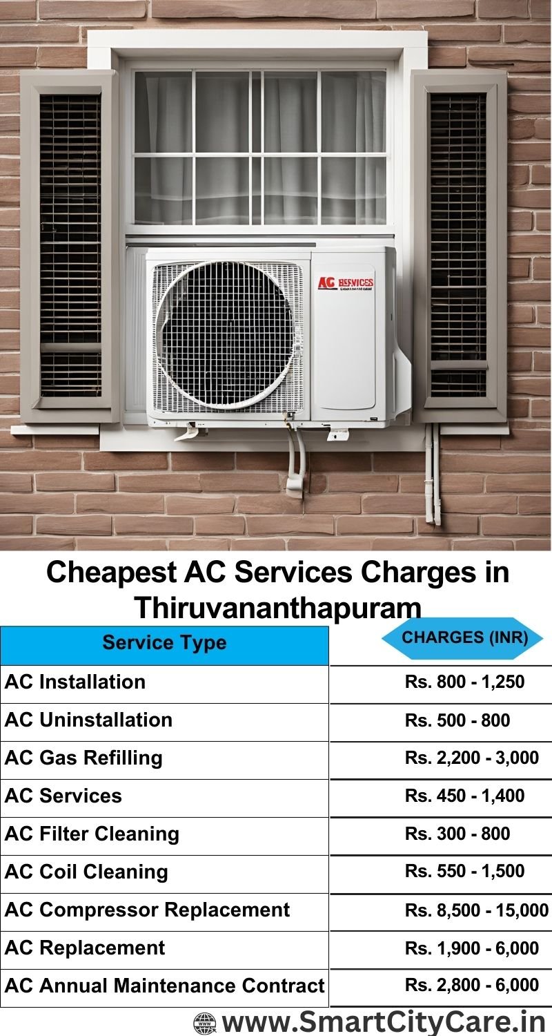 AC Services charges list in Thiruvananthapuram