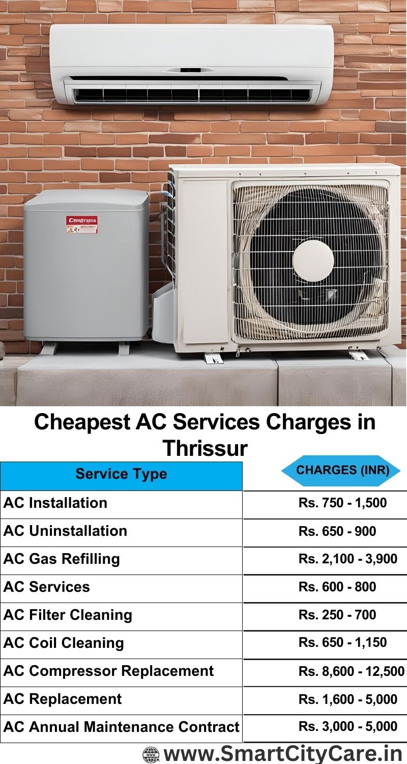 AC Services charges list in Thrissur