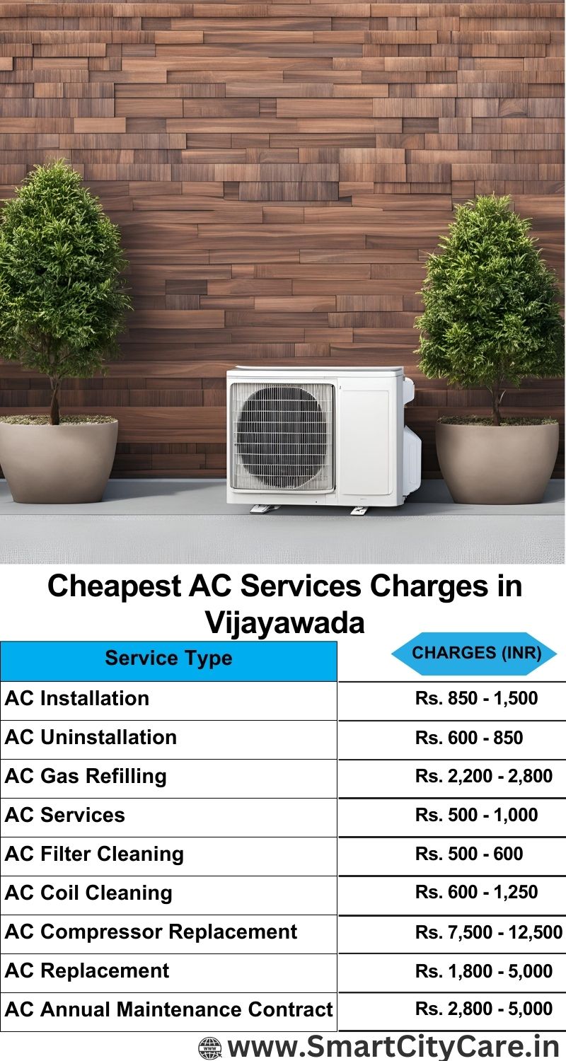 AC Services charges list in Vijayawada