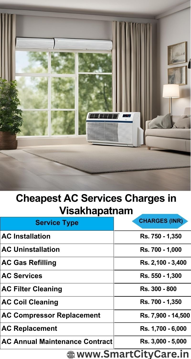 AC Services charges list in Visakhapatnam