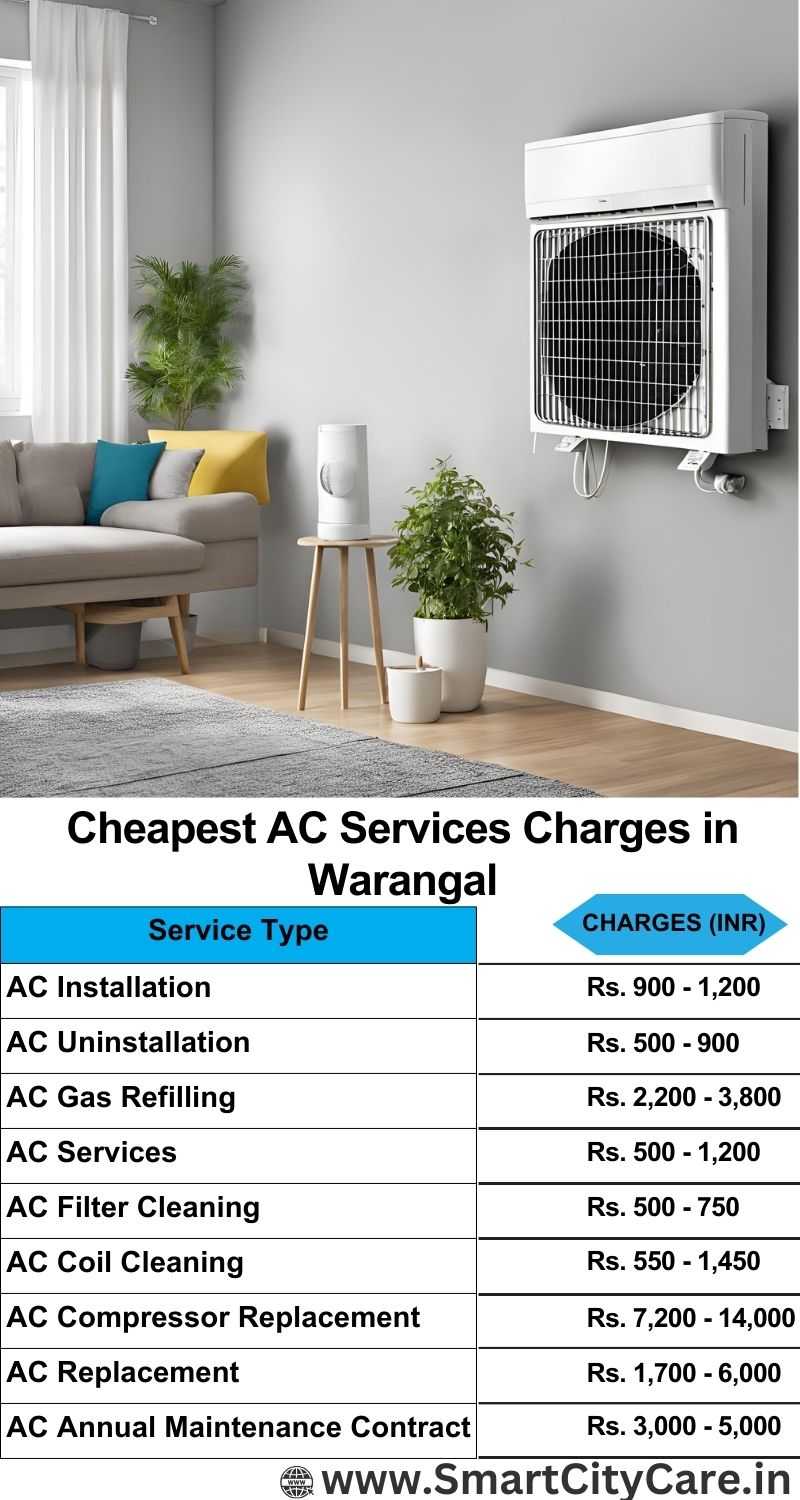 AC Services charges list in Warangal