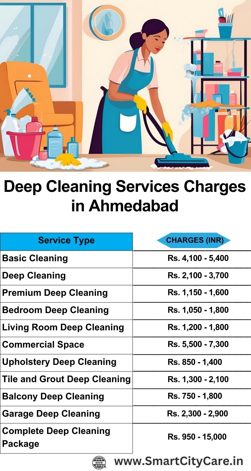 Deep cleaning services price list in Ahmedabad