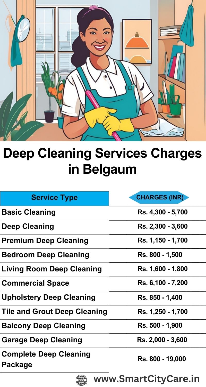 Deep cleaning services price list in Belgaum