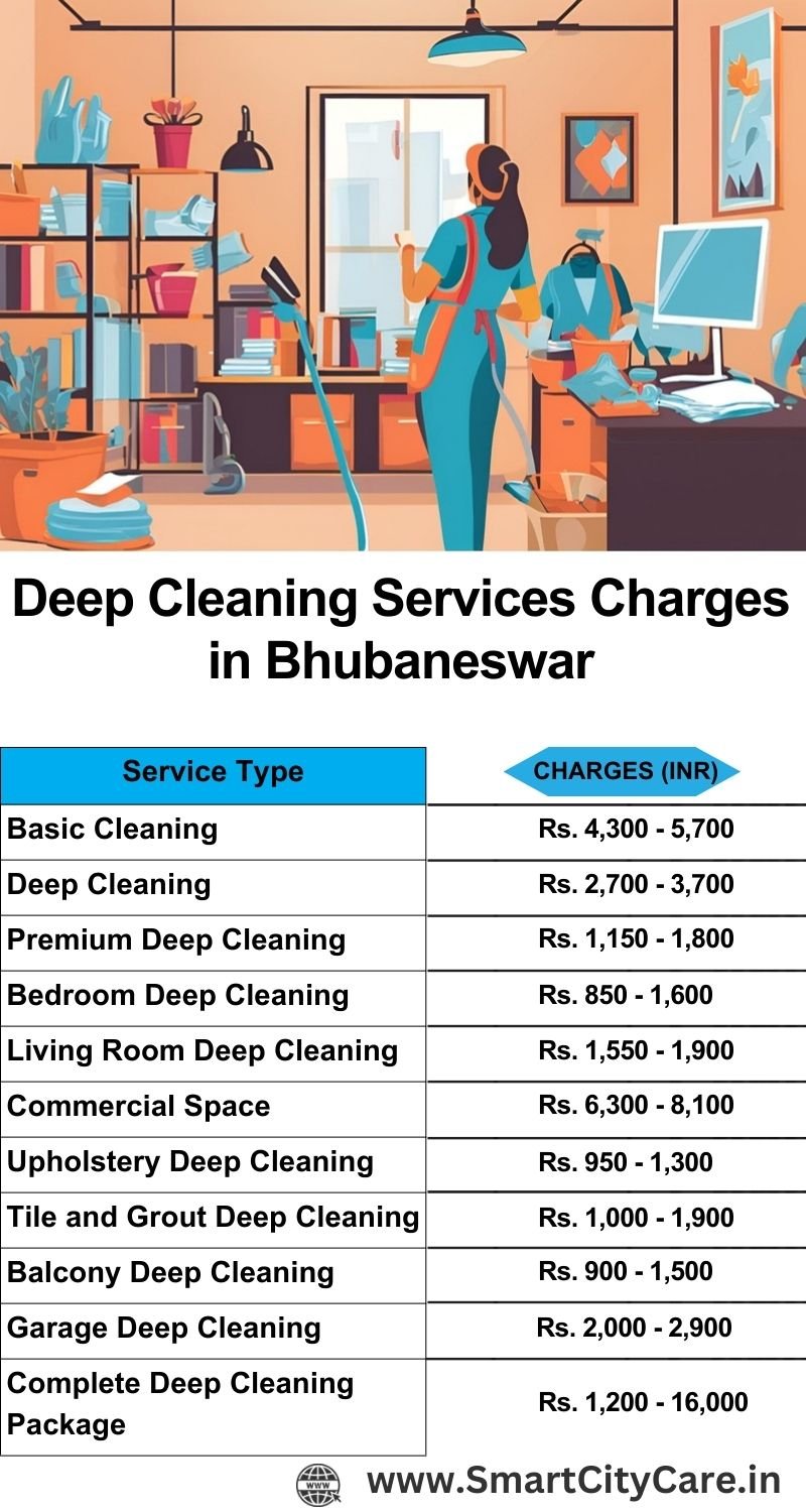 Deep cleaning services price list in Bhubaneswar