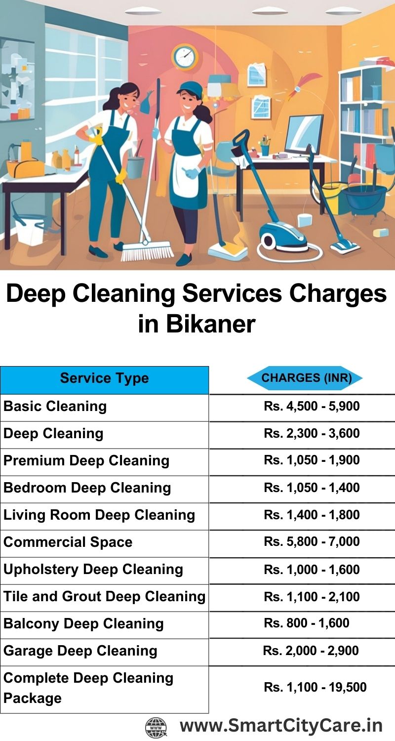 Deep cleaning services price list in Bikaner