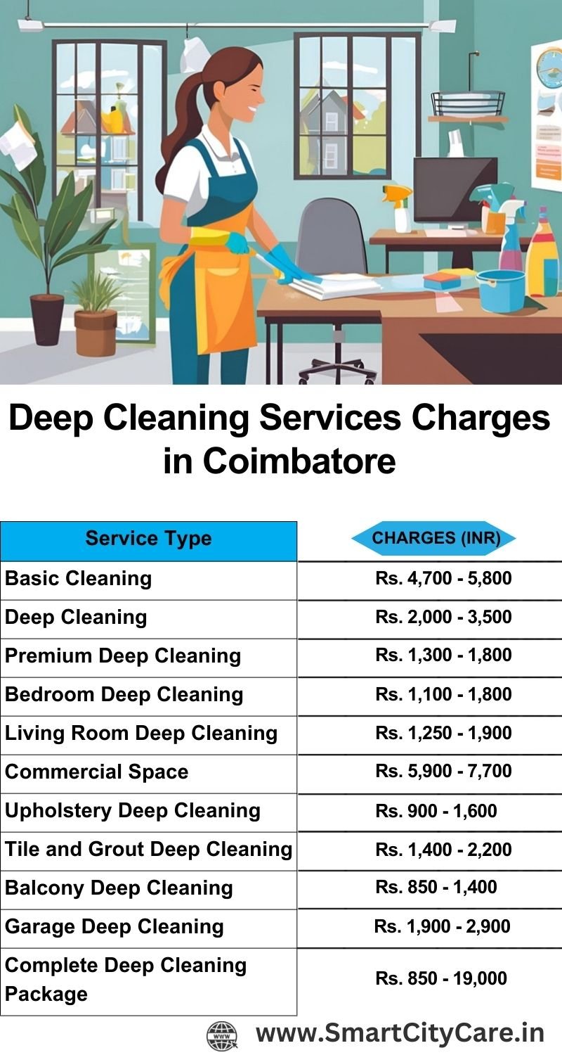 Deep cleaning services price list in Coimbatore