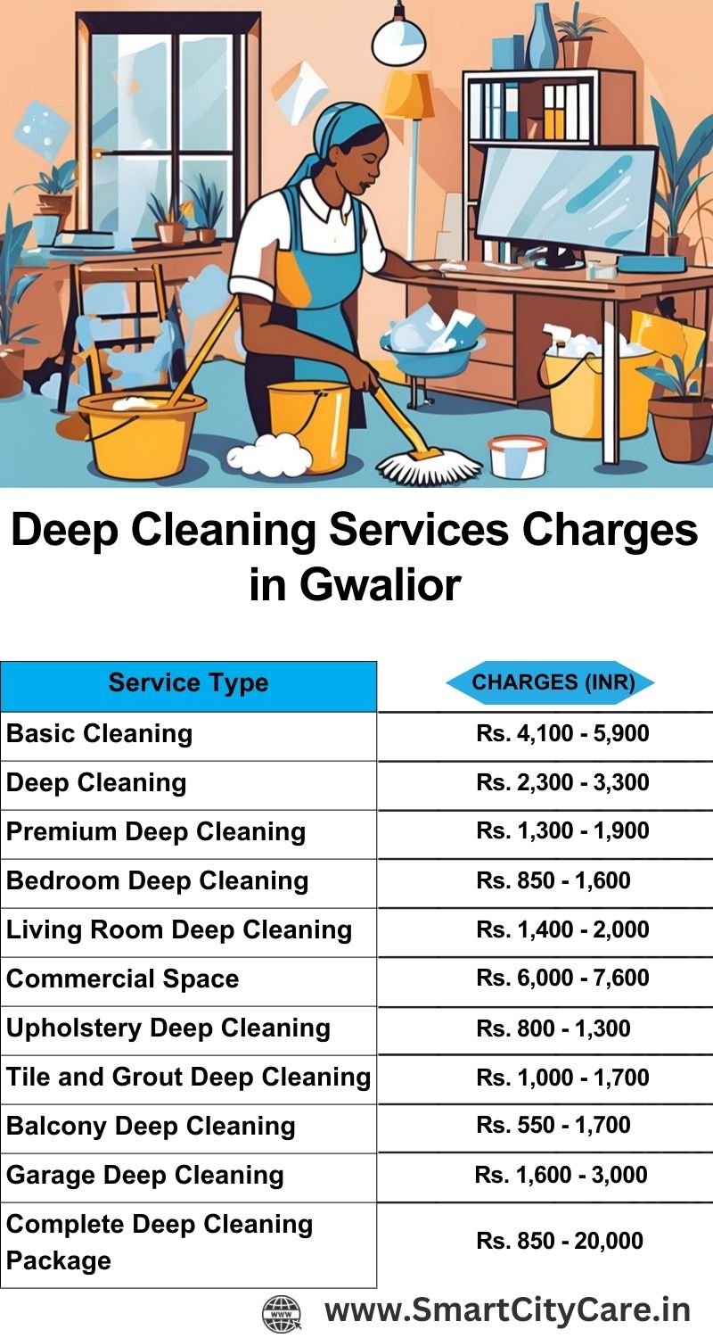 Deep cleaning services price list in Gwalior