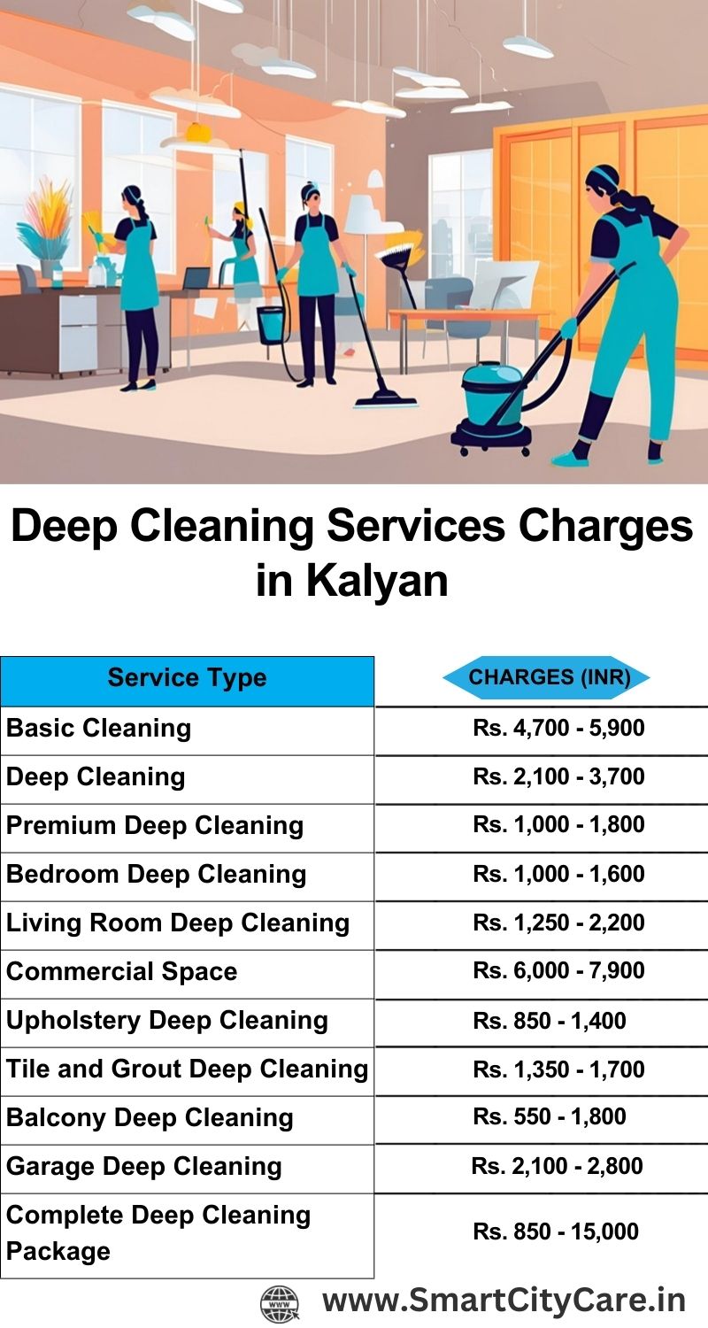 Deep cleaning services price list in Kalyan