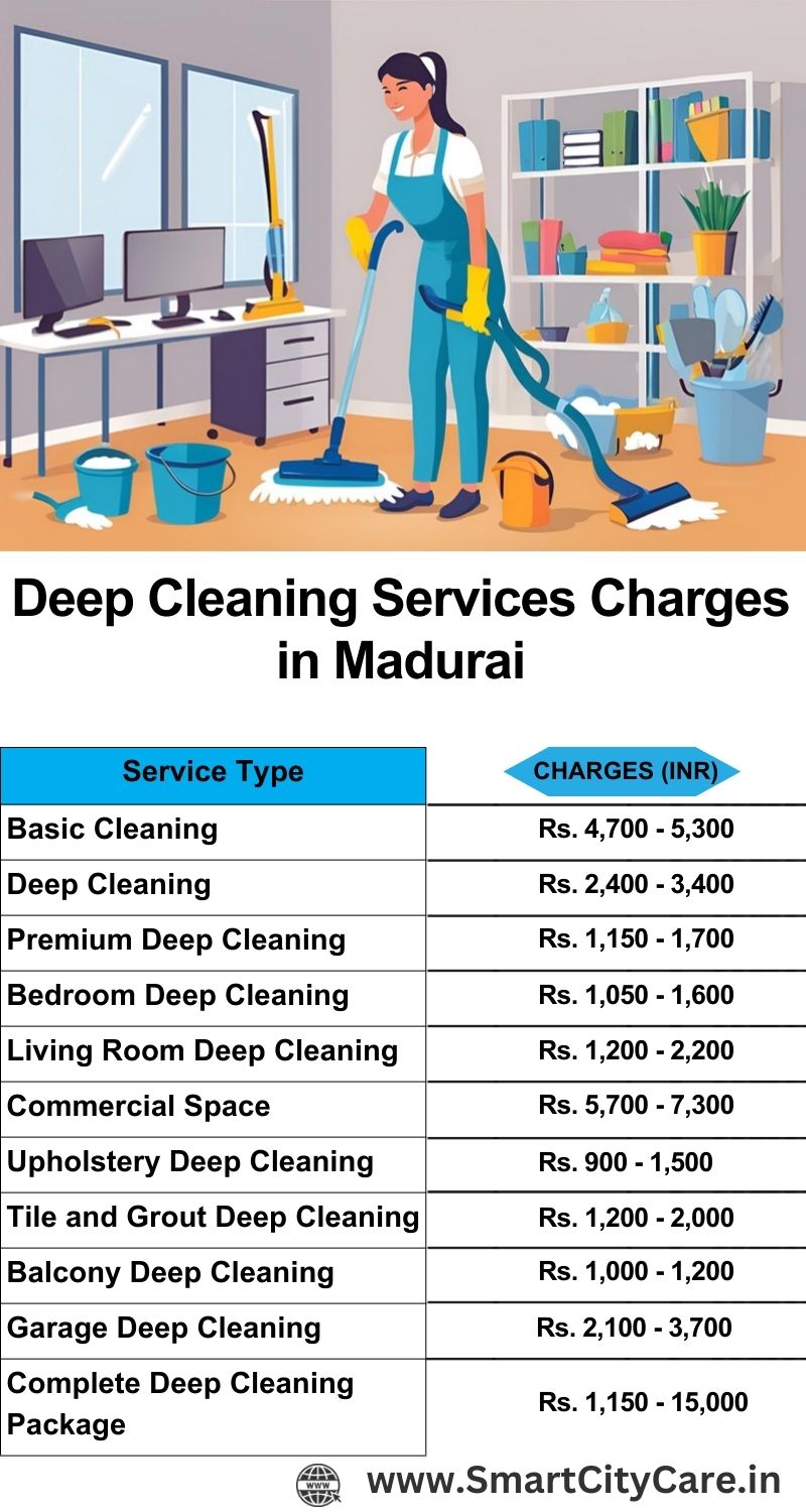 Deep cleaning services price list in Madurai