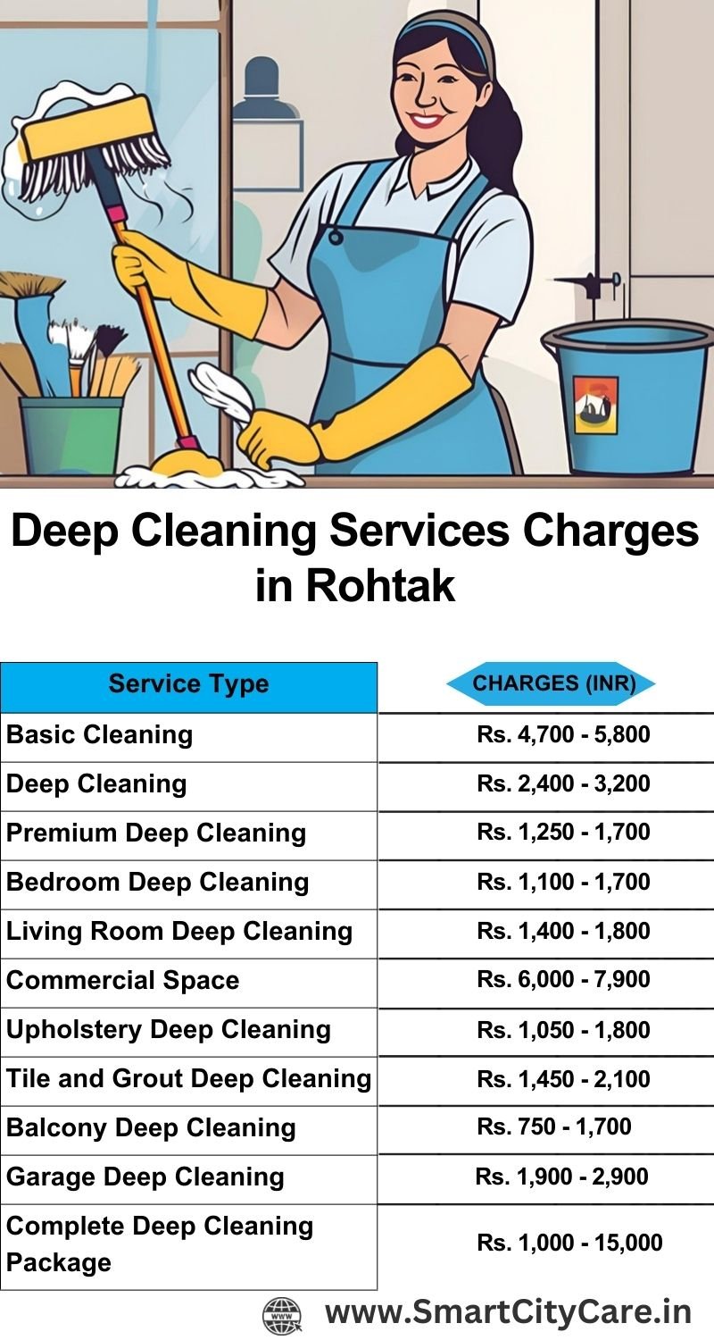 Deep cleaning services price list in Rohtak