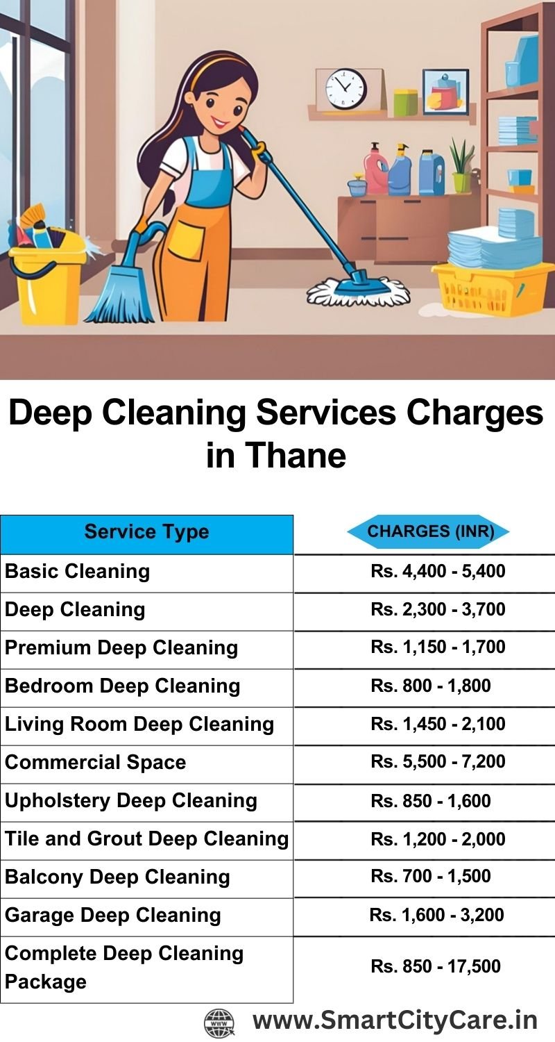 Deep cleaning services price list in Thane