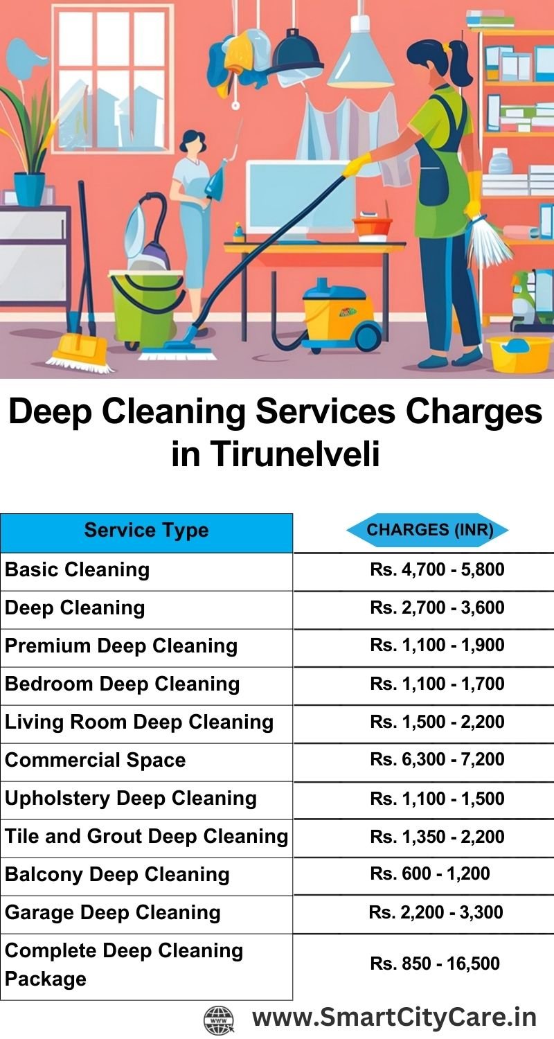 Deep cleaning services price list in Tirunelveli