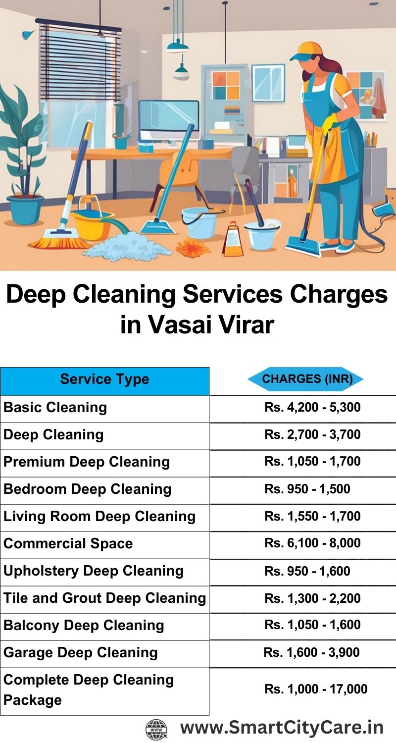 Deep cleaning services price list in Vasai virar