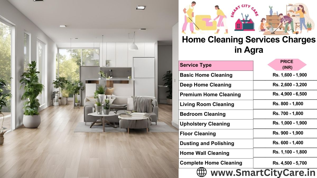 Home Cleaning Charges list in Agra