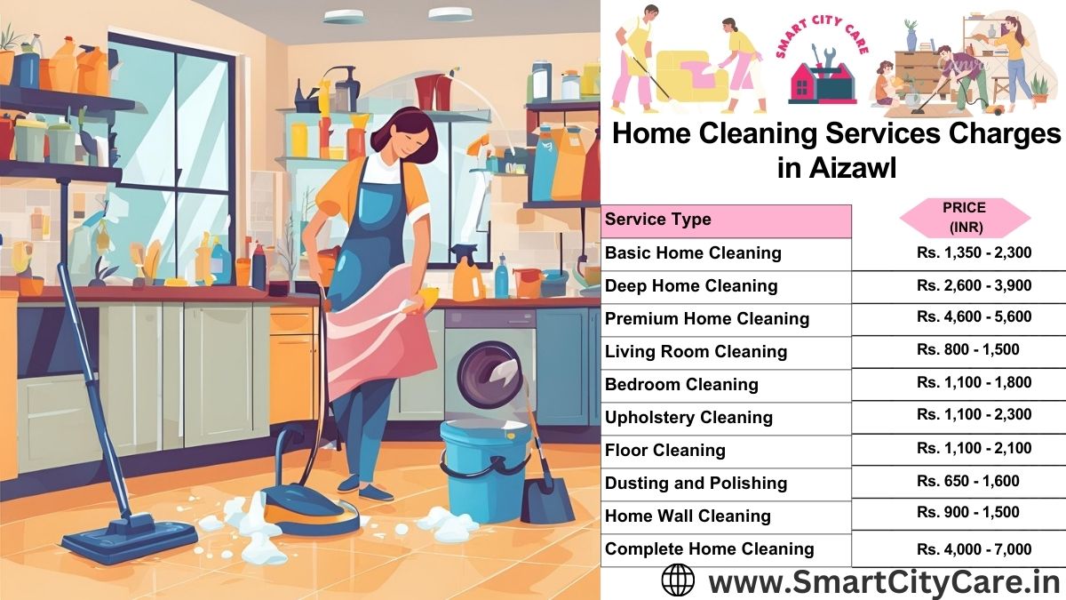 Home Cleaning Charges list in Aizawl