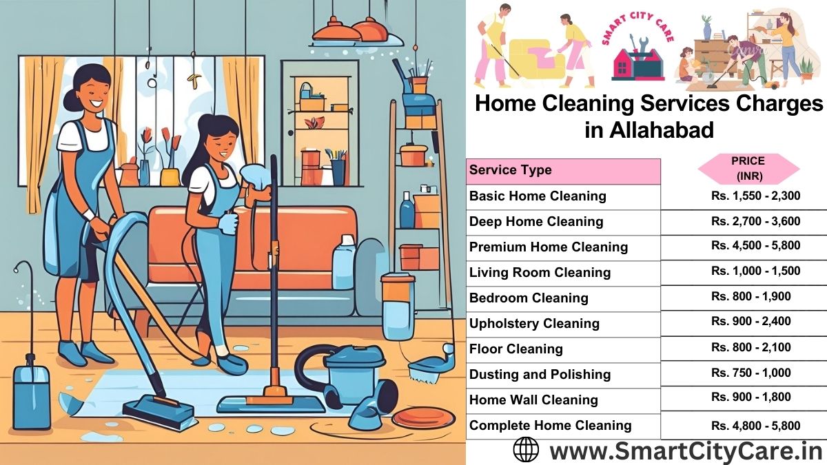 Home Cleaning Charges list in Allahabad