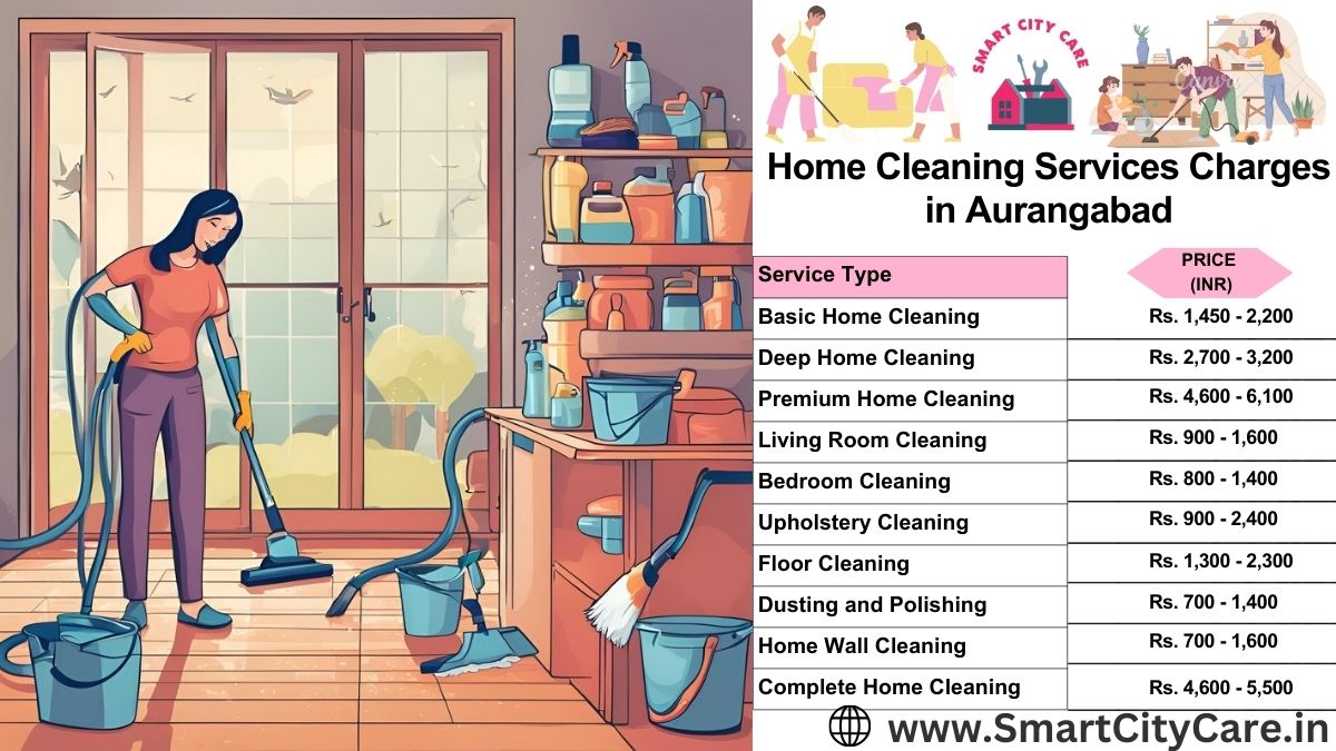 Home Cleaning Charges list in Aurangabad