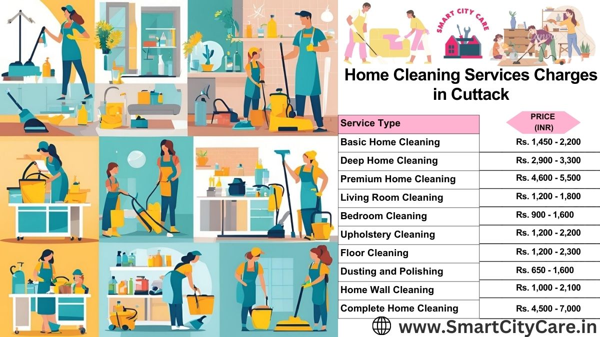 Home Cleaning Charges list in Cuttack