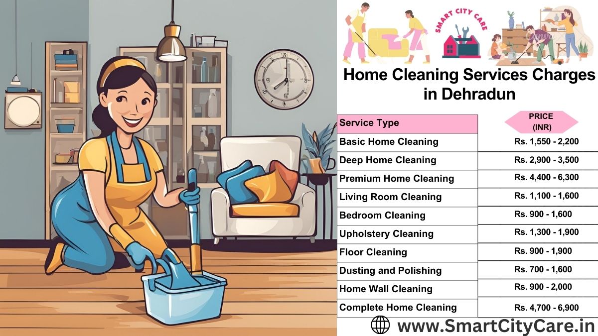 Home Cleaning Charges list in Dehradun