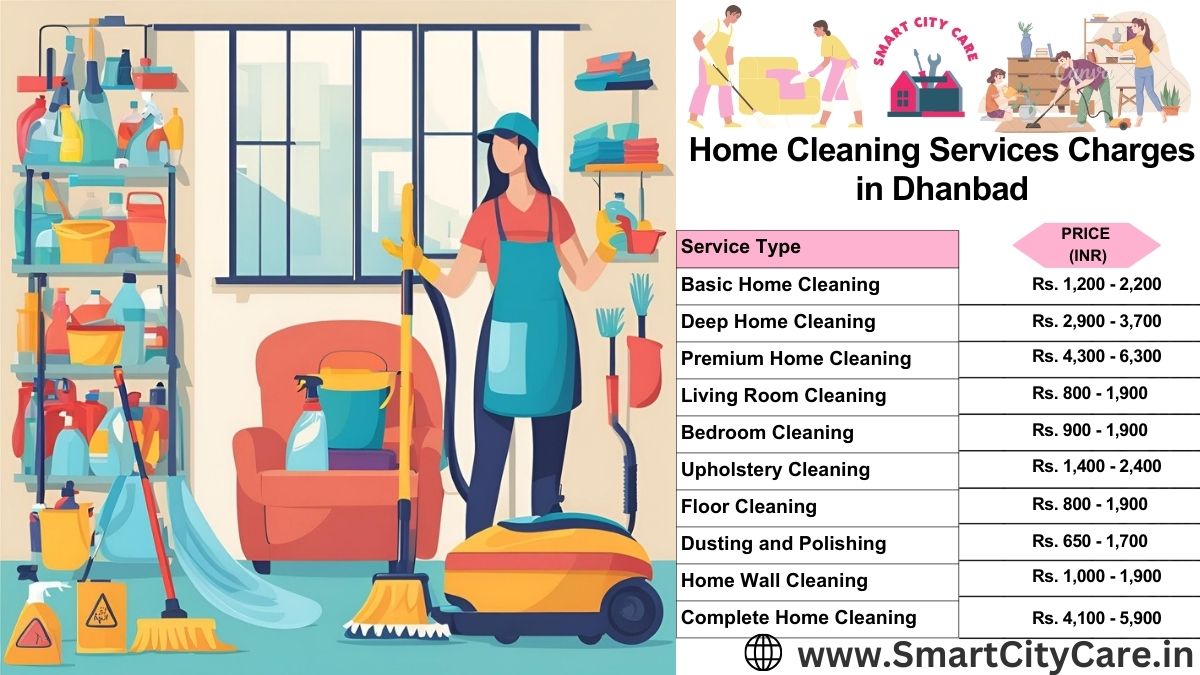 Home Cleaning Charges list in Dhanbad