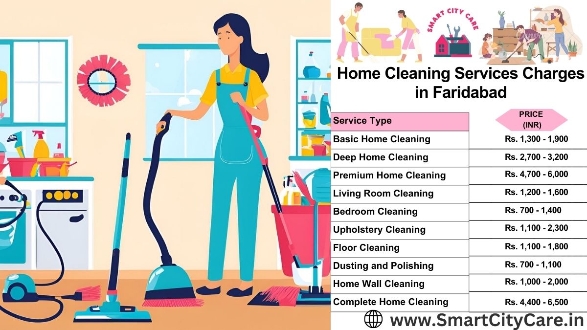 Home Cleaning Charges list in Faridabad