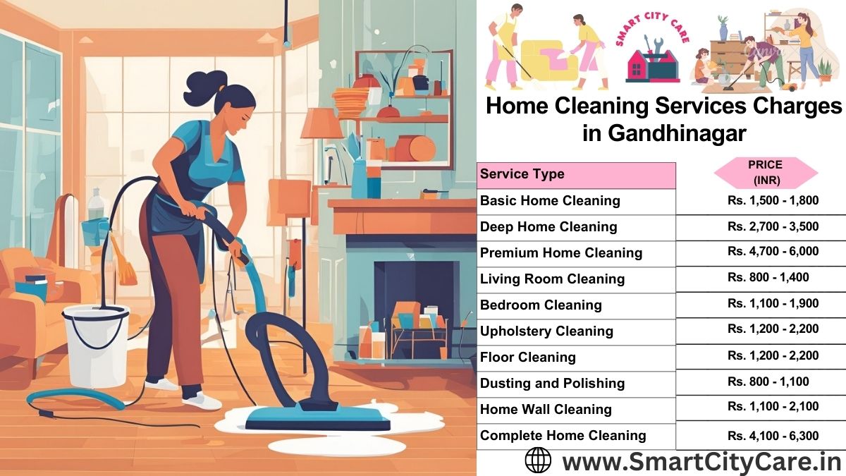 Home Cleaning Charges list in Gandhinagar