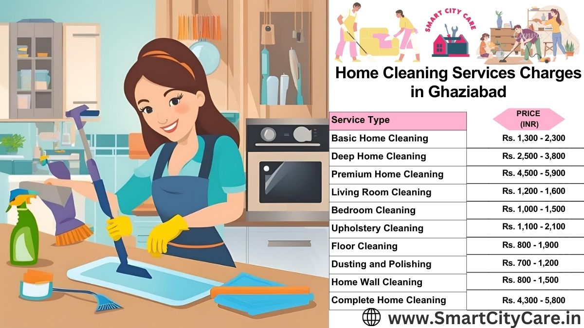 Home Cleaning Charges list in Ghaziabad