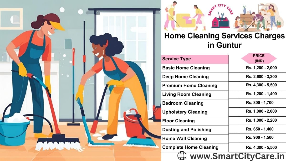 Home Cleaning Charges list in Guntur