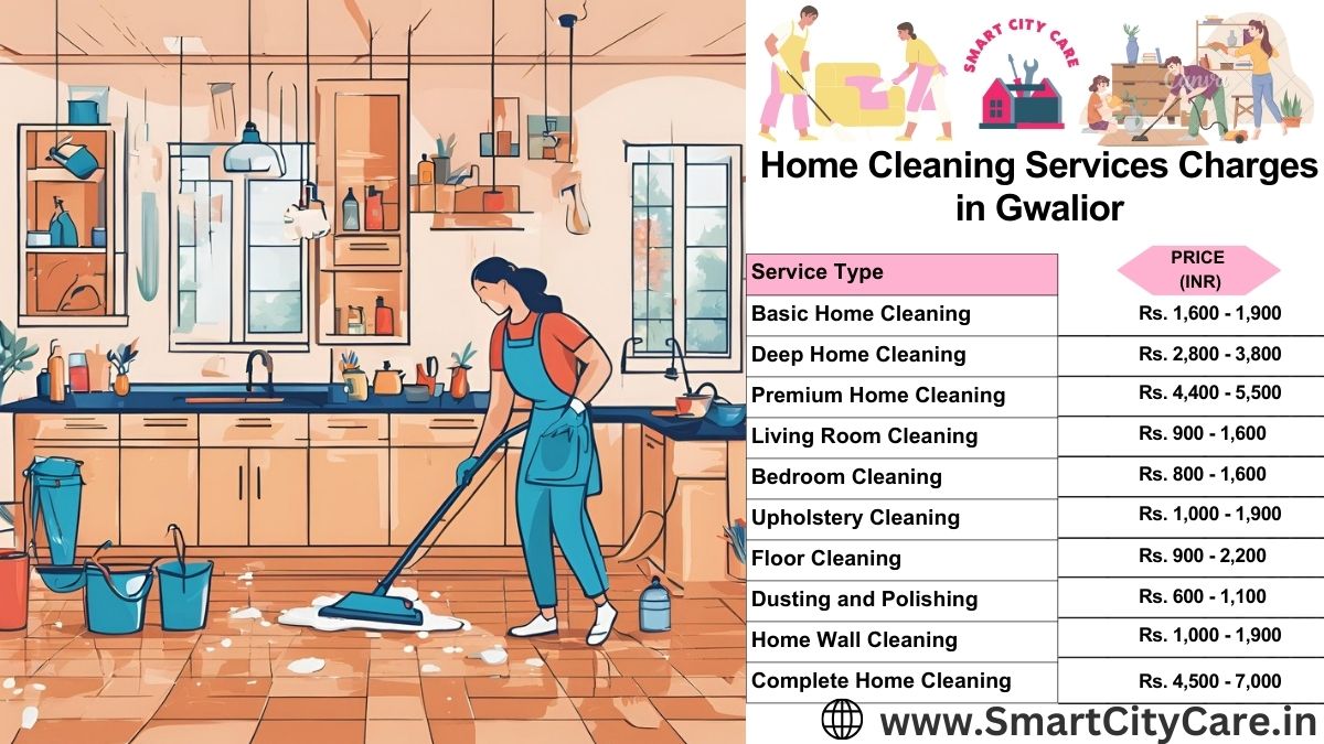 Home Cleaning Charges list in Gwalior