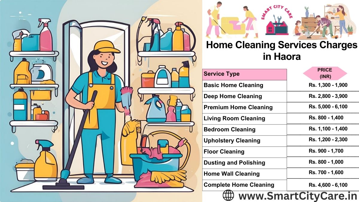 Home Cleaning Charges list in Haora