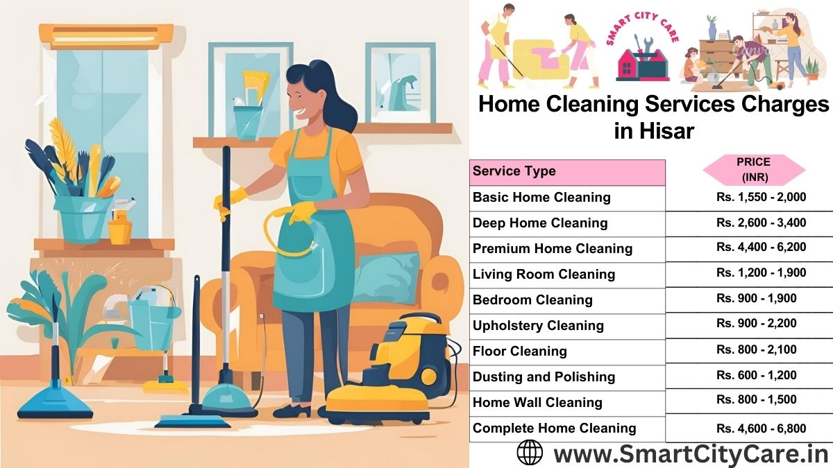 Home Cleaning Charges list in Hisar