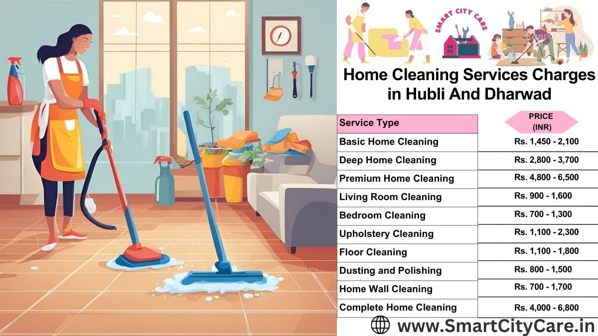 Home Cleaning Charges list in Hubli-and-dharwad