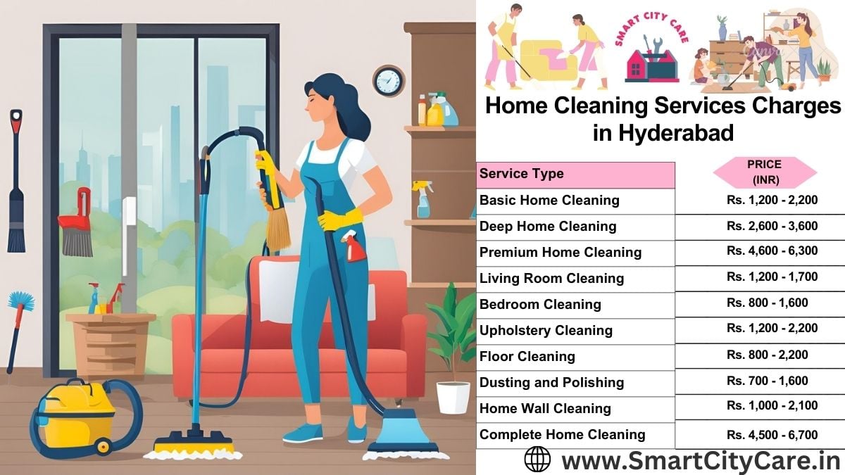 Home Cleaning Charges list in Hyderabad