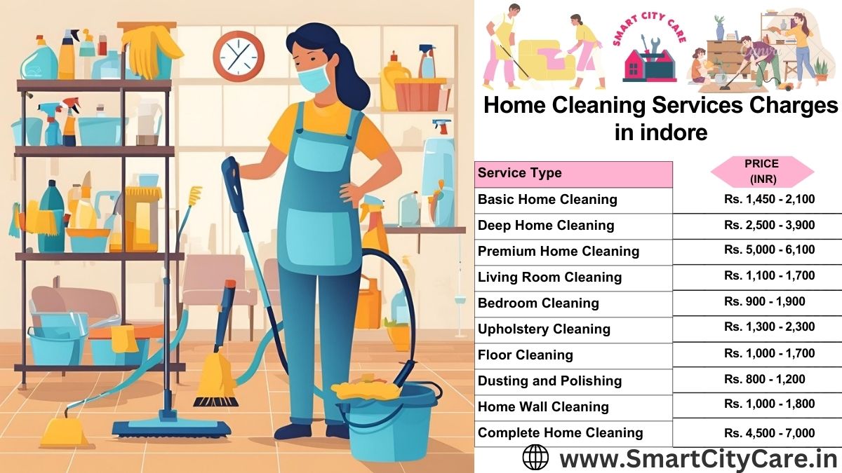 Home Cleaning Charges list in Indore